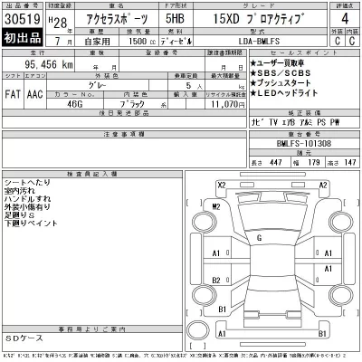 Mazda AXELA