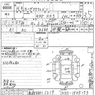 Honda Acty