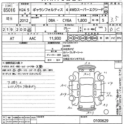 Mitsubishi GALANT FORTIS