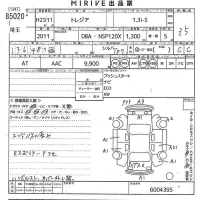 Subaru Trezia