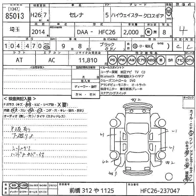 Nissan SERENA