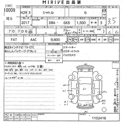 Honda SHUTTLE