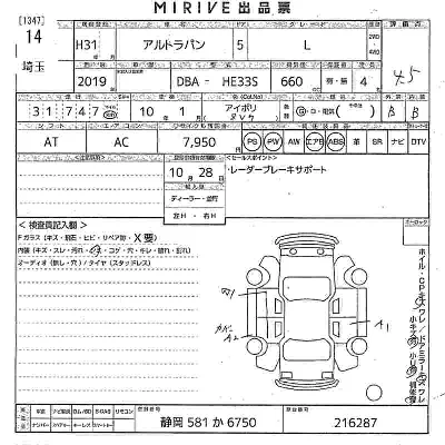 Suzuki ALTO LAPIN