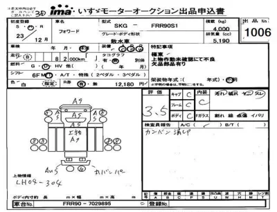 Isuzu FORWARD