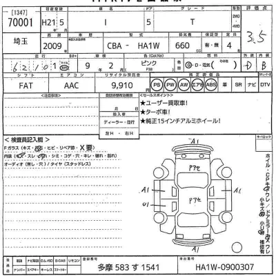 Mitsubishi I