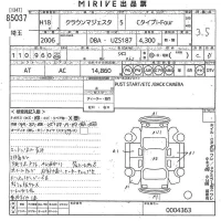 Toyota CROWN MAJESTA