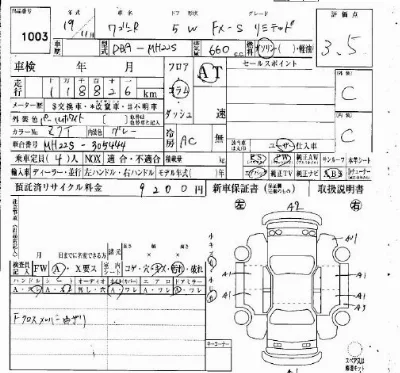 Suzuki WAGON R