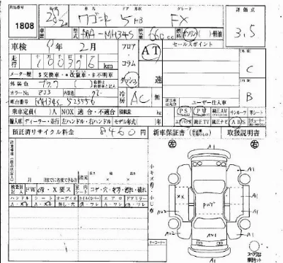 Suzuki WAGON R