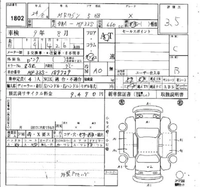 Suzuki MRWAGON