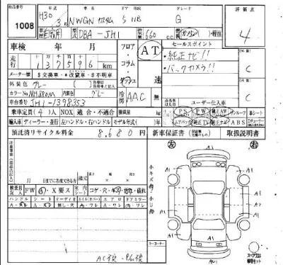 Honda N WGN