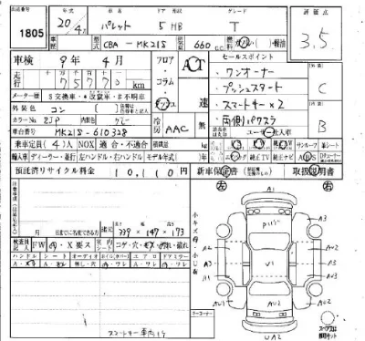 Suzuki PALETTE