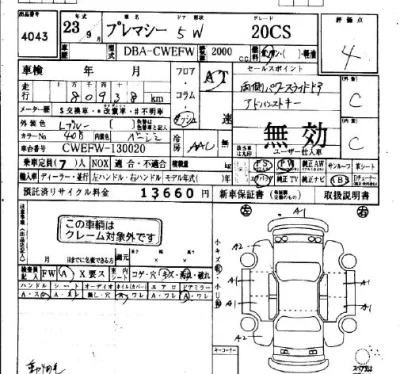 Mazda PREMACY
