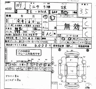 Mitsubishi MINICA