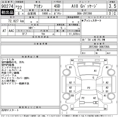 Toyota Allion