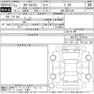 Toyota Corolla Rumion