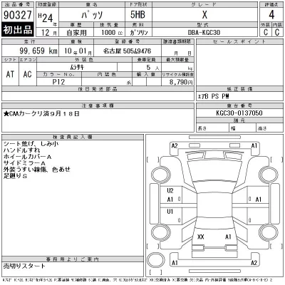 Toyota Passo