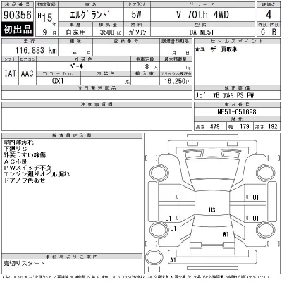 Nissan ELGRAND