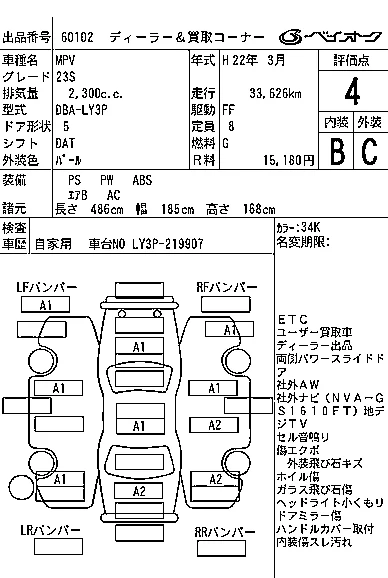 Mazda MPV