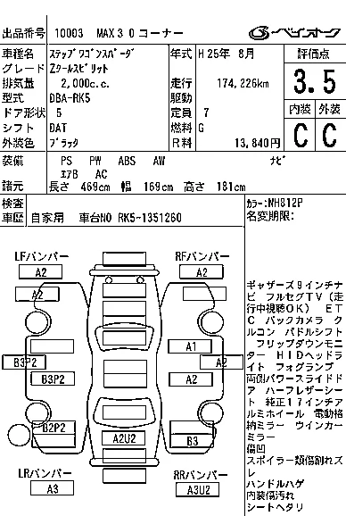 Honda STEPWGN SPADA