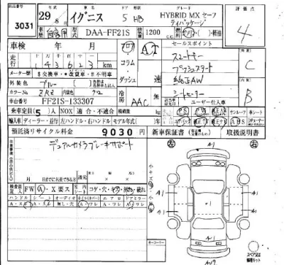 Suzuki IGNIS
