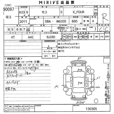 NISSAN MOCO