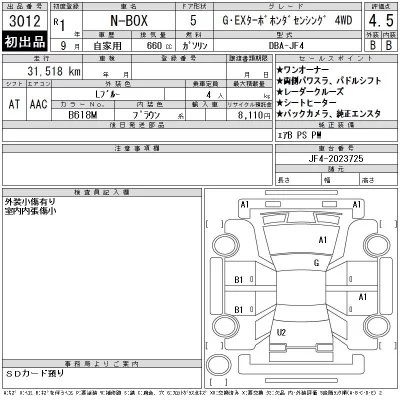 Honda N BOX