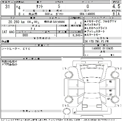 Daihatsu TAFT