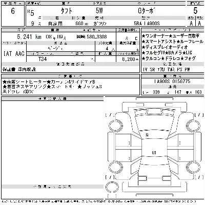 Daihatsu TAFT