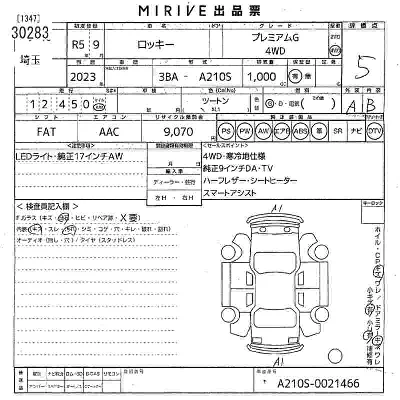 Daihatsu ROCKY