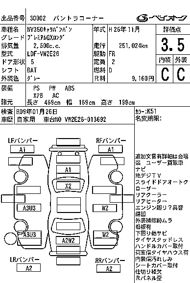Nissan NV350 CARAVAN