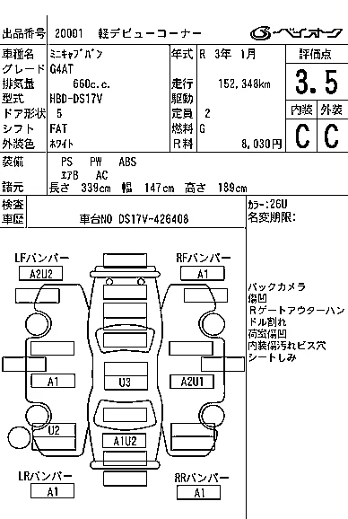 Mitsubishi MINICAB