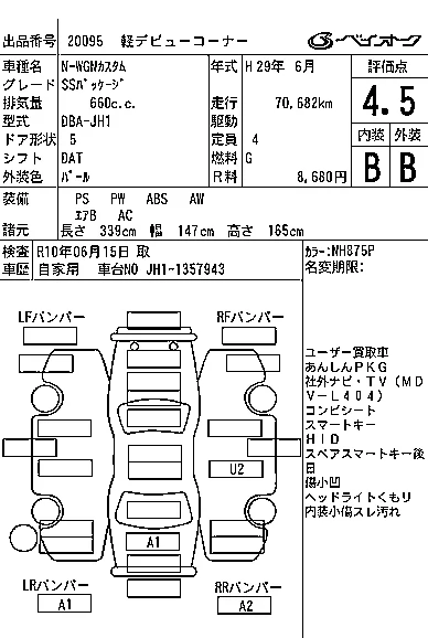 Honda N WGN