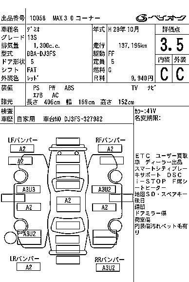 Mazda DEMIO