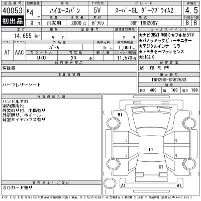 Toyota HiAce Van