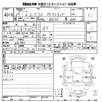 Suzuki EVERY