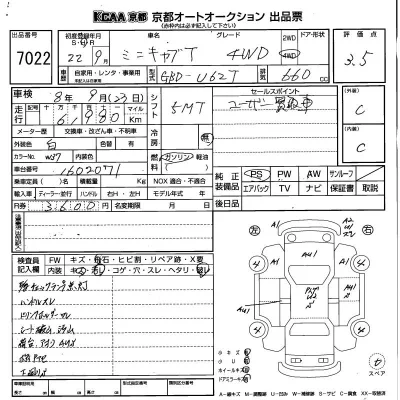 Mitsubishi MINICAB TRUCK