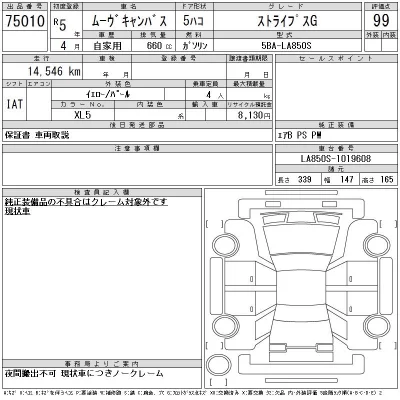 Daihatsu MOVE CANBUS