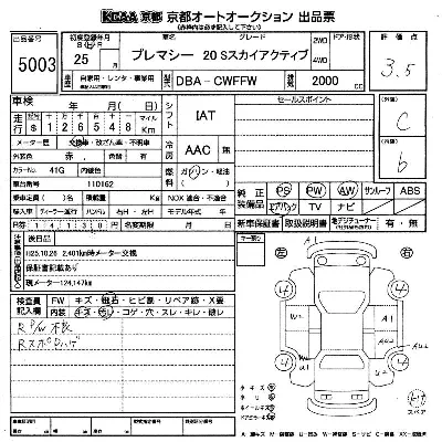 Mazda PREMACY