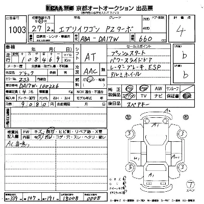 Suzuki EVERY