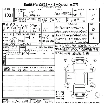 Nissan X-TRAIL