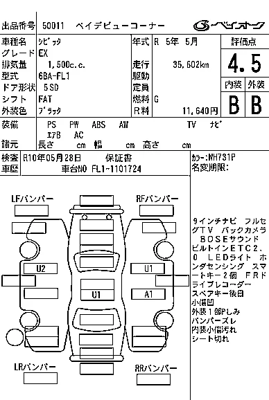 Honda CIVIC