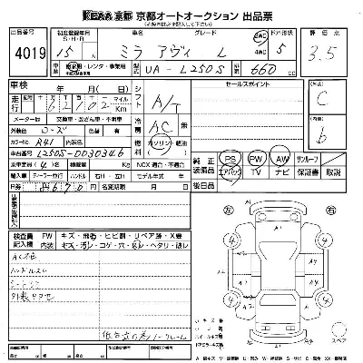 Daihatsu Mira Avy