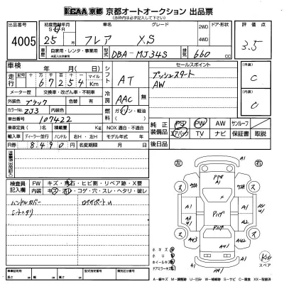Mazda FLAIR