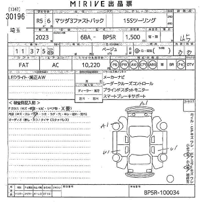 Mazda MAZDA3