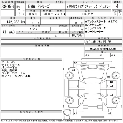 BMW 2-Series