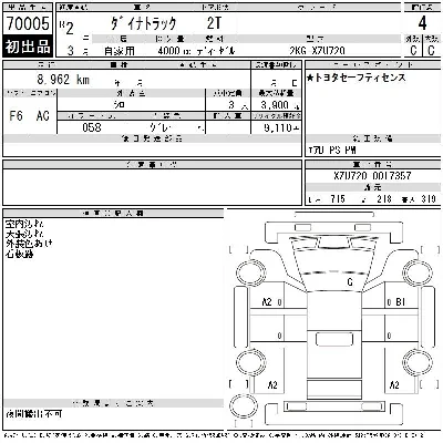 Toyota DYNA TRUCK