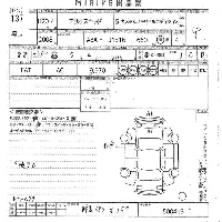 Daihatsu Terios Kid