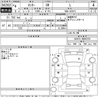 Daihatsu ROCKY
