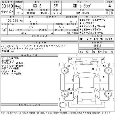 Mazda CX-3