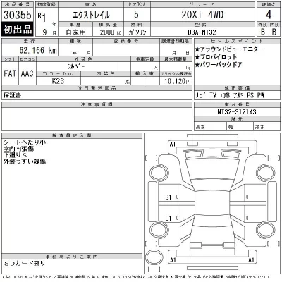 Nissan X-TRAIL